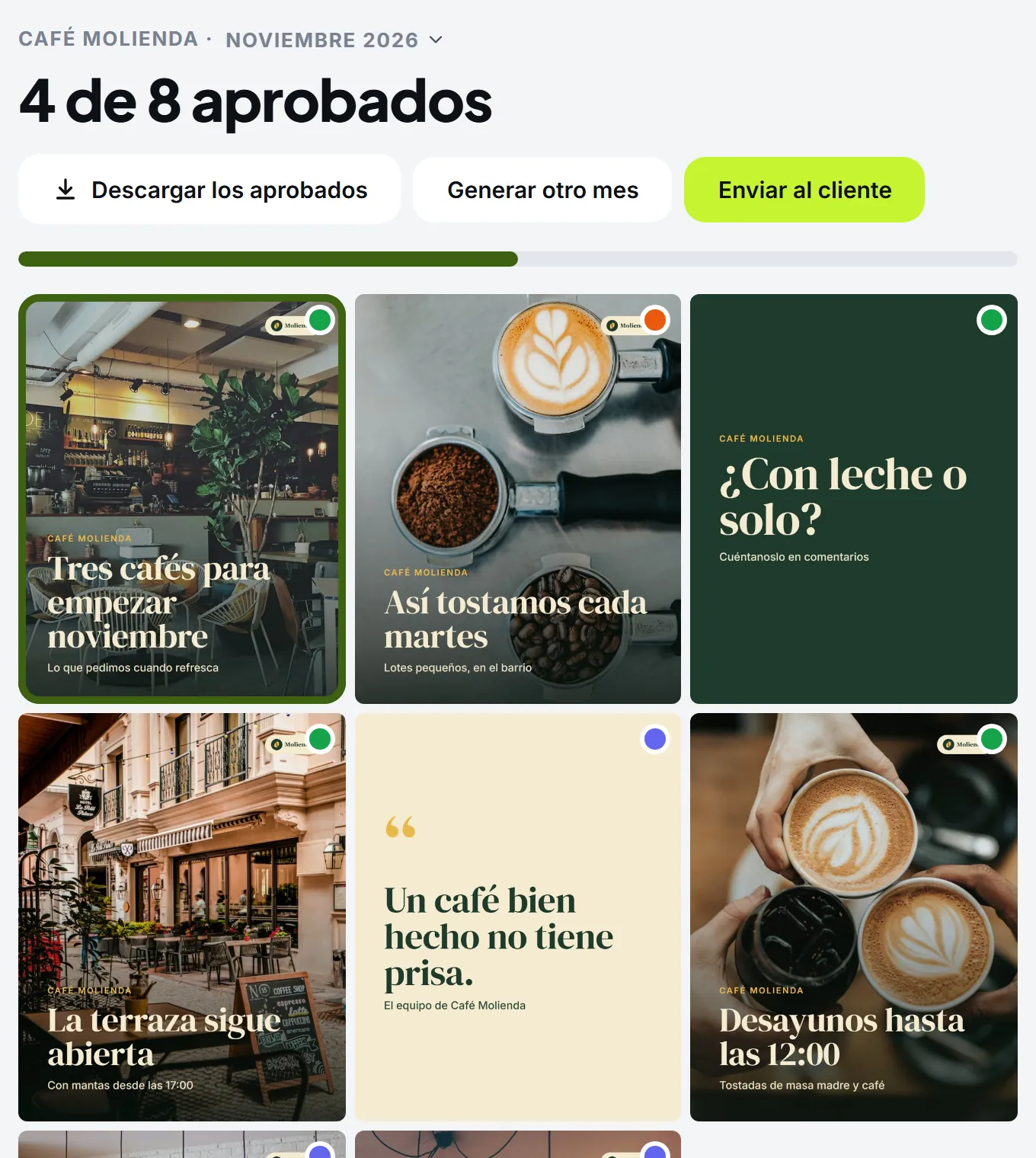 Feed de noviembre de Café Molienda en Tintaki, con cuatro de ocho posts aprobados